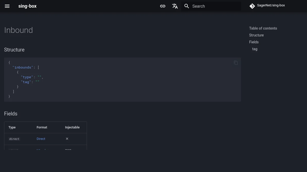 sing-box: что это за платформа и как читать конфиг: изображение из источника sing-box Configuration: Inbound