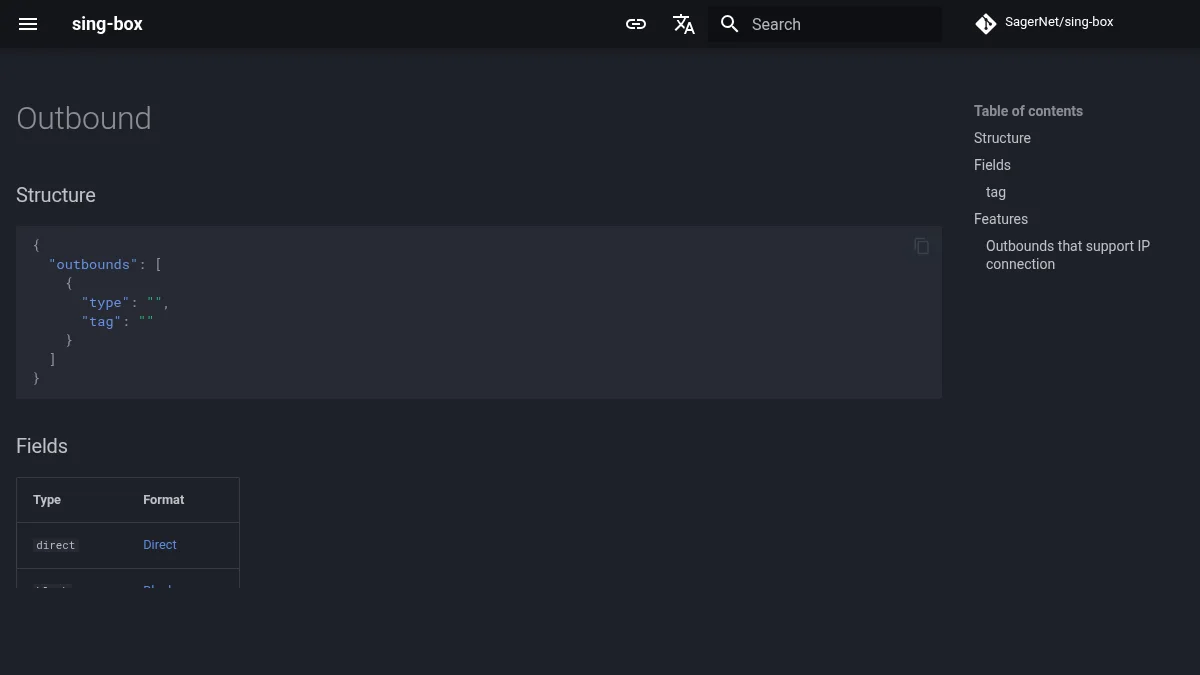 sing-box: что это за платформа и как читать конфиг: изображение из источника sing-box Configuration: Outbound