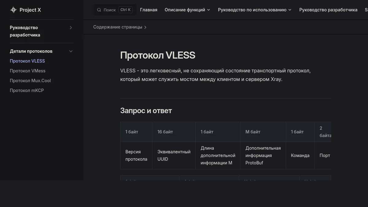 Формат VLESS-ссылки: как читать vless:// без ошибок: изображение из источника Project X: Протокол VLESS